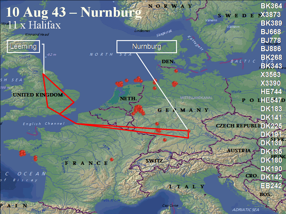 Operation Routing August 10