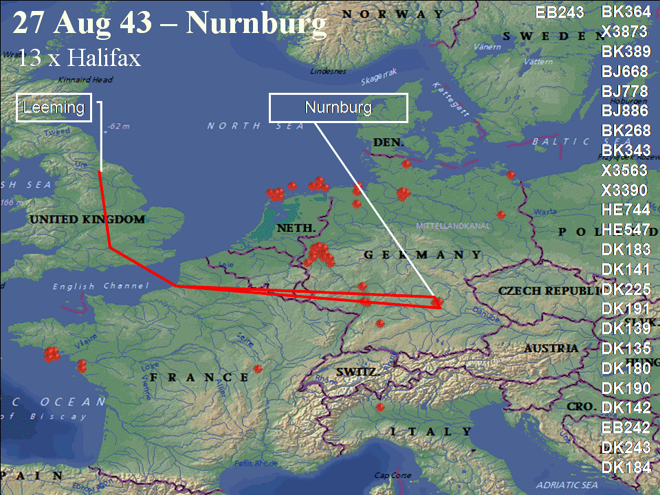 Operation Routing August 27