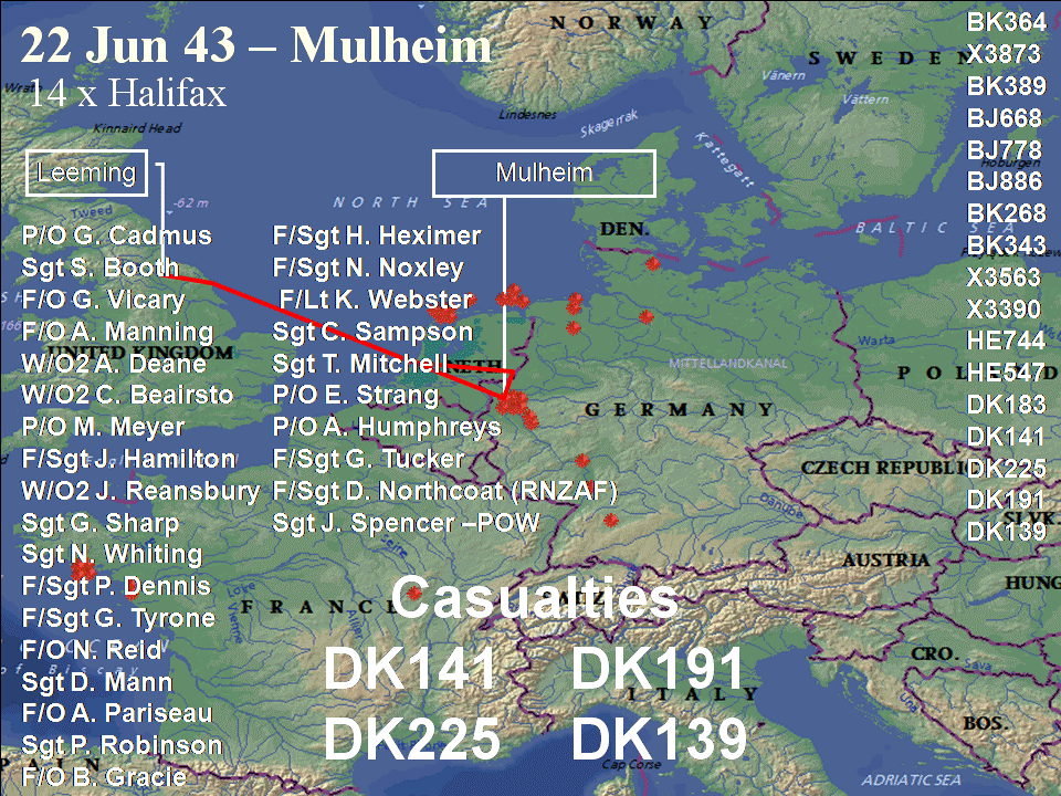 Operations Routing June 22