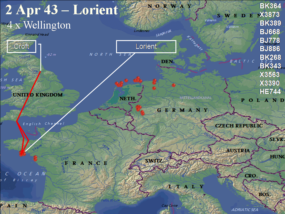 Operation Routing April 2