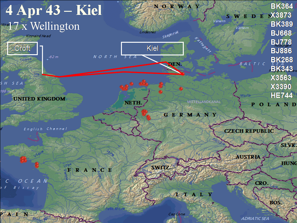 Operation Routing April 4