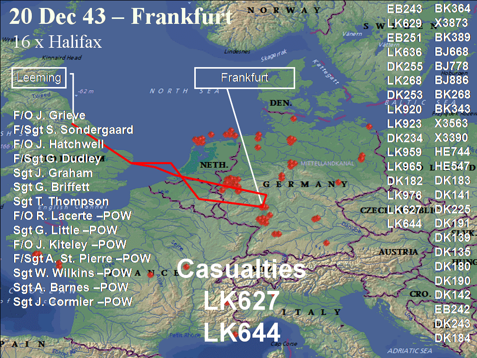 Operations Routing December 20