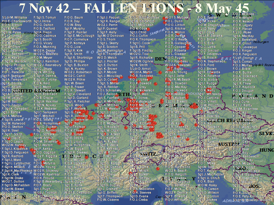 Fallen Lions