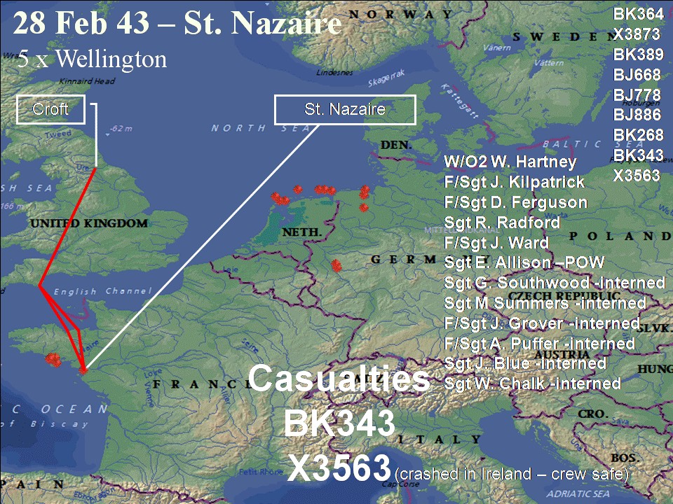 Operation Routing Feb 28