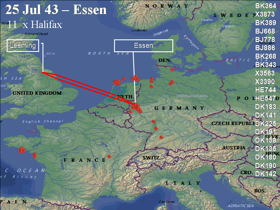 Operations Routing July 25