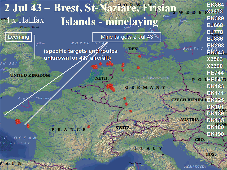 Operation Routing July 2