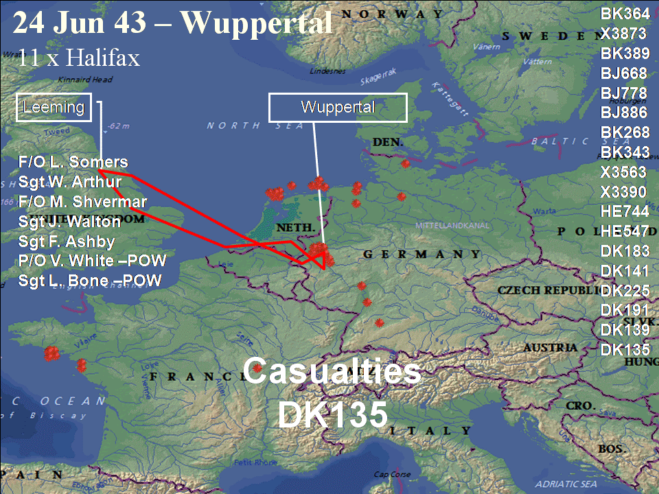 Operation Routing June 24