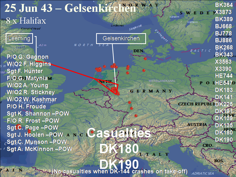 Operation Routing June 25