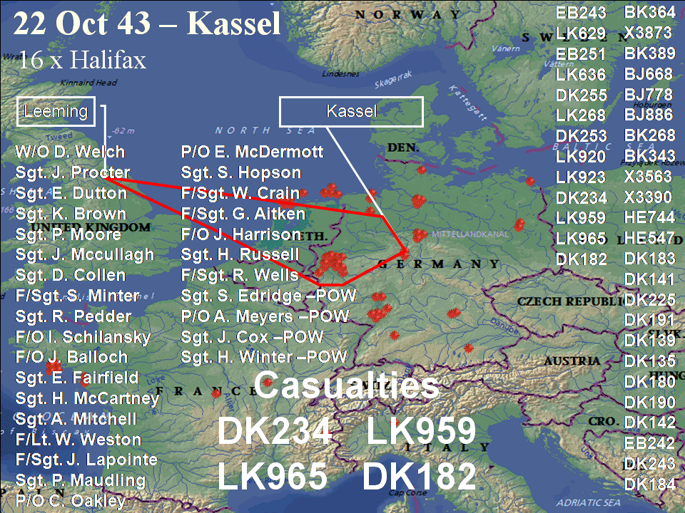 Operations Routing October 22