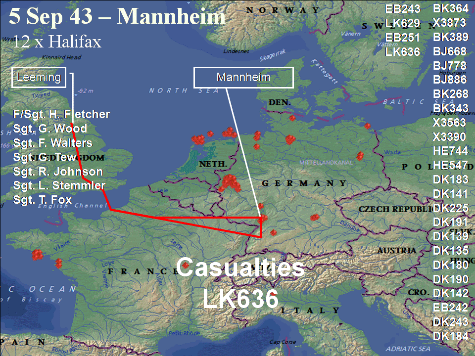 Operation Routing September 5