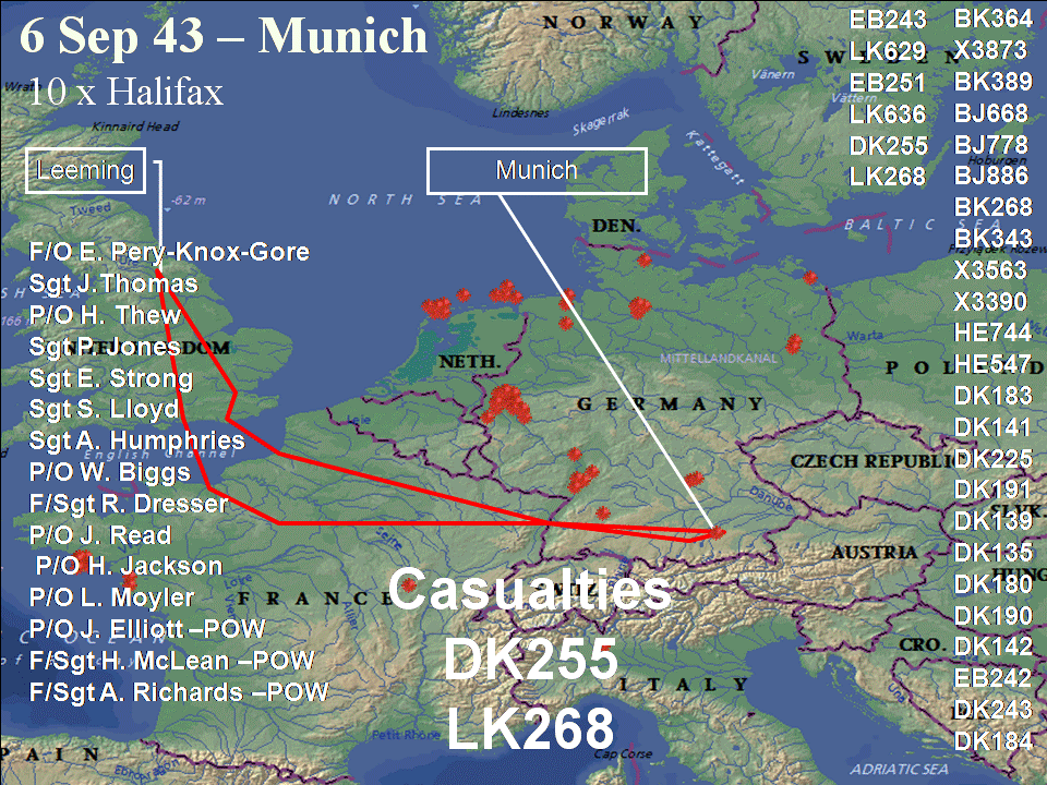 Operation Routing September 6